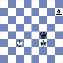 Kolmagorov - Khater (chess.com INT, 2023)