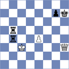 Laxman - Grandelius (Chess.com INT, 2021)