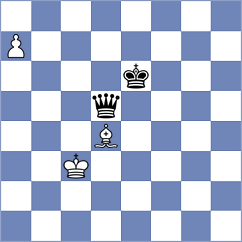Ohanyan - Gracia Alvarez (chess.com INT, 2022)