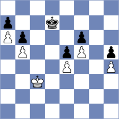Seo - Kleiman (chess.com INT, 2023)