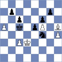 Ramirez - Popilski (chess.com INT, 2022)