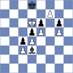Grachev - Shapiro (Chess.com INT, 2020)