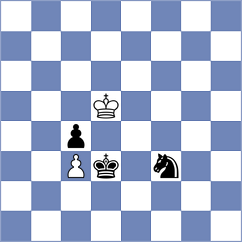Koellner - Mamedov (chess.com INT, 2023)