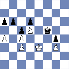 Ozkan - Harika (chess.com INT, 2022)