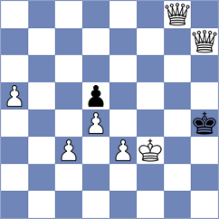 Mikhalchenko - Mullodzhanov (chess.com INT, 2024)
