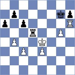 Novikov - Rakshitta (Chess.com INT, 2021)