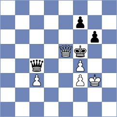 Sychev - Sokolovsky (chess.com INT, 2023)