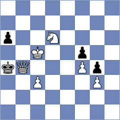 Leiva - Rozhkov (chess.com INT, 2023)