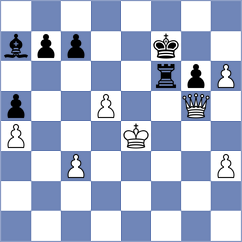 Pikula - Puranik (Chess.com INT, 2020)