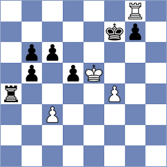 Aepfler - Vovk (Chess.com INT, 2020)