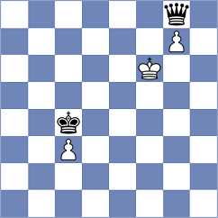 Kleiman - Tabuenca Mendataurigoitia (chess.com INT, 2023)