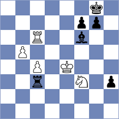 Reprintsev - Baliga (chess.com INT, 2023)