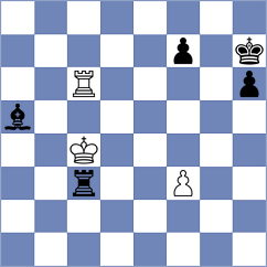 Koziorowicz - Lopez Idarraga (chess.com INT, 2023)