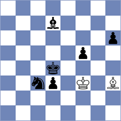 Divya - Pandey (chess.com INT, 2022)