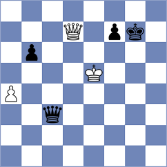 Erdogdu - Abrashkin (Chess.com INT, 2020)