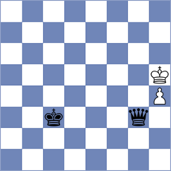 Weber - Kovalev (Chess.com INT, 2021)