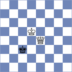 Sokolovsky - Tarasova (chess.com INT, 2021)