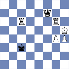 Daggupati - Timofeev (chess.com INT, 2022)