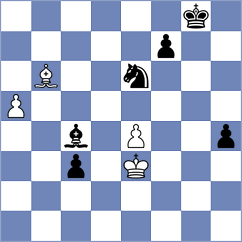 Perez Gormaz - Dang (Chess.com INT, 2021)