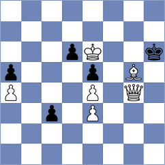 Kacprzak - Gao (chess.com INT, 2023)