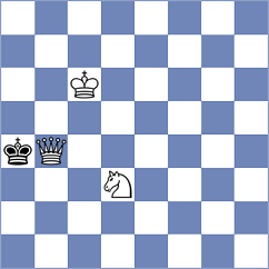 Bilan - Mendez Fortes (chess.com INT, 2023)