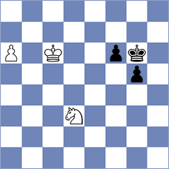 Medeiros - Reprintsev (chess.com INT, 2022)