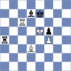 Llanos - Matute Escobar (chess.com INT, 2023)