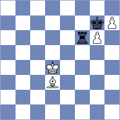 Melikhov - Gurel (chess.com INT, 2023)