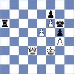 Matt - Shuvalov (chess.com INT, 2023)