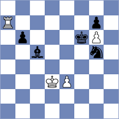 Haitin - Dao (chess.com INT, 2023)