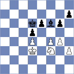 Ter Sahakyan - Guseinov (Chess.com INT, 2018)