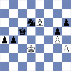 Shapiro - Goncharov (Chess.com INT, 2021)