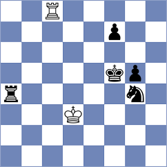 Arabidze - Manelyuk (chess.com INT, 2022)