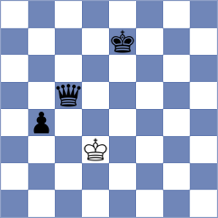 Mei - Md Imran (chess.com INT, 2023)