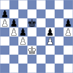 Migot - Horak (chess.com INT, 2022)