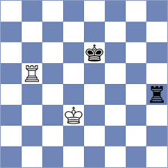 Sankalp - Balaji (chess.com INT, 2022)
