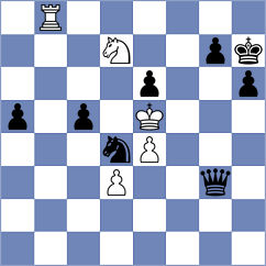Van Foreest - Dehtiarov (chess.com INT, 2023)