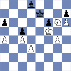 Swiercz - Nitish (chess.com INT, 2022)
