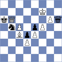 Pultinevicius - Pajeken (chess.com INT, 2022)