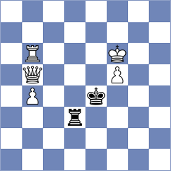 Dehtiarov - Titichoca Daza (chess.com INT, 2022)
