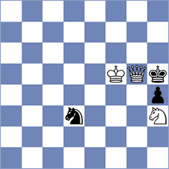 Enkhtuul - Ushenina (Chess.com INT, 2020)