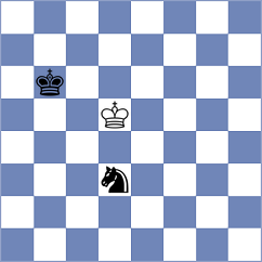 Sapunov - Ronka (Chess.com INT, 2021)