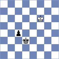 Toktomushev - Bilan (chess.com INT, 2023)
