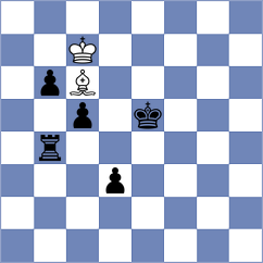 Mendez - Herman (chess.com INT, 2023)