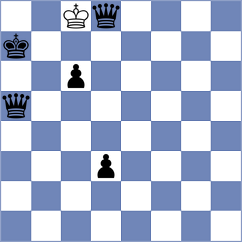 Koellner - Rustemov (chess.com INT, 2022)