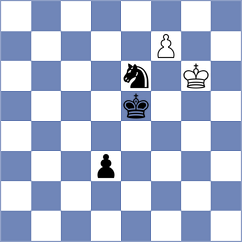Daurimbetov - Rangel (chess.com INT, 2023)