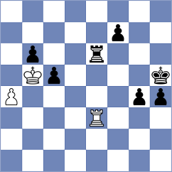 Zierk - Chen (chess.com INT, 2021)