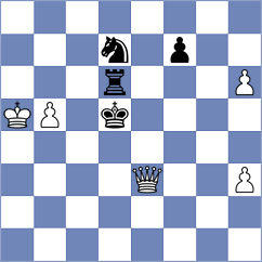 Shahaliyev - Tomashevsky (Chess.com INT, 2021)
