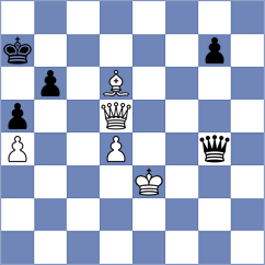 Xiong - Arabidze (chess.com INT, 2024)