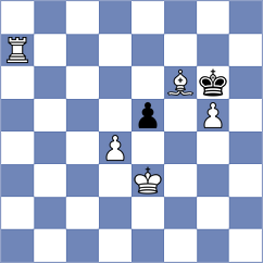 Suder - Atakhan (chess.com INT, 2023)